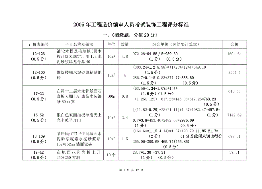 2005江苏省造价员考试装饰答案_第1页