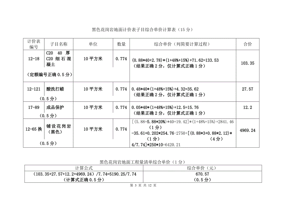 2005江苏省造价员考试装饰答案_第3页