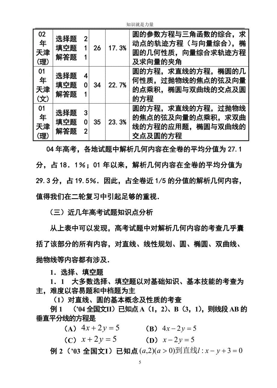 k52005年南京市高三二轮复习专题讲座--解析几何(刘明)_第5页