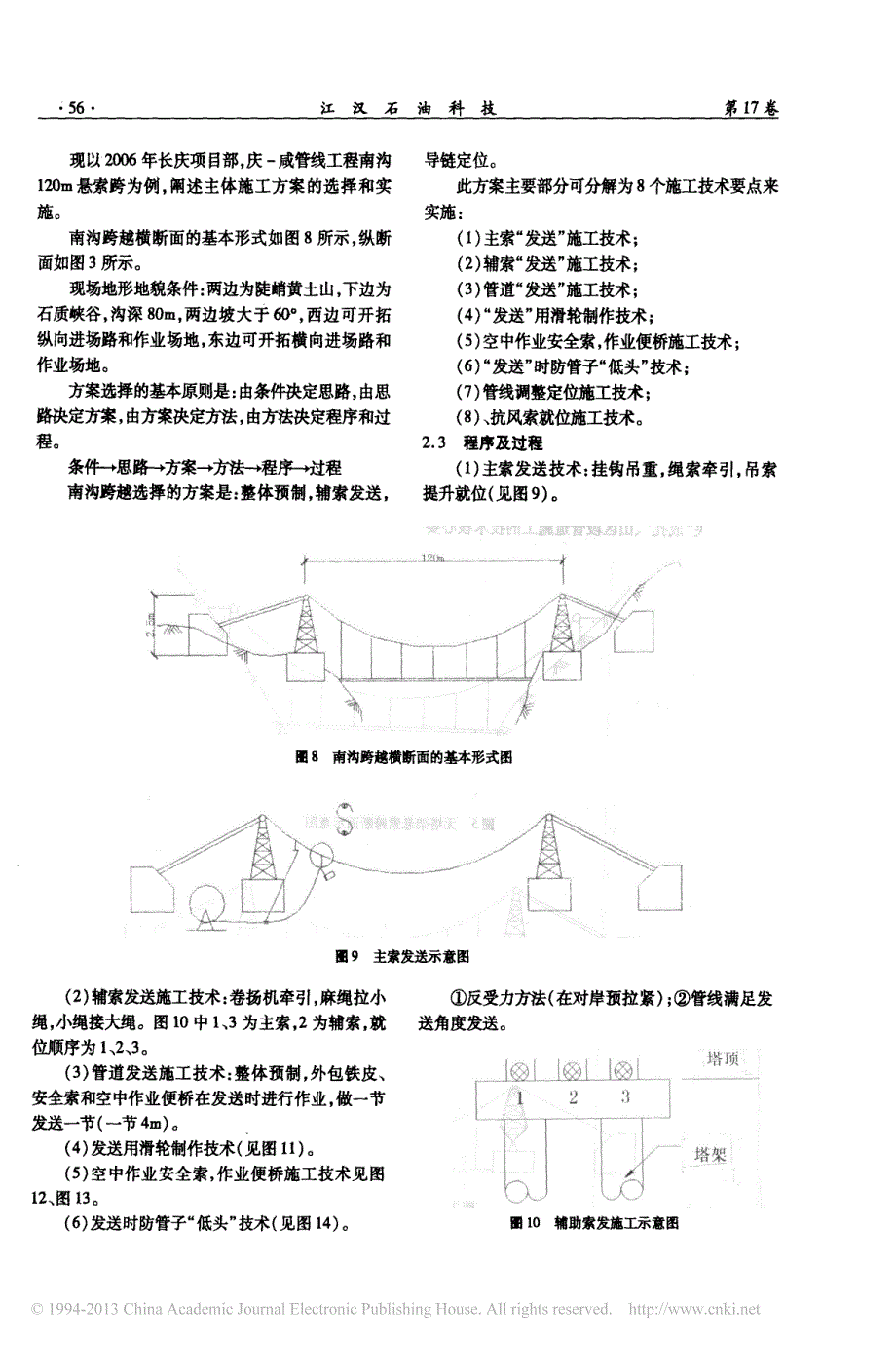 常规管道悬索跨越施工方案选择_喻卫发_第3页