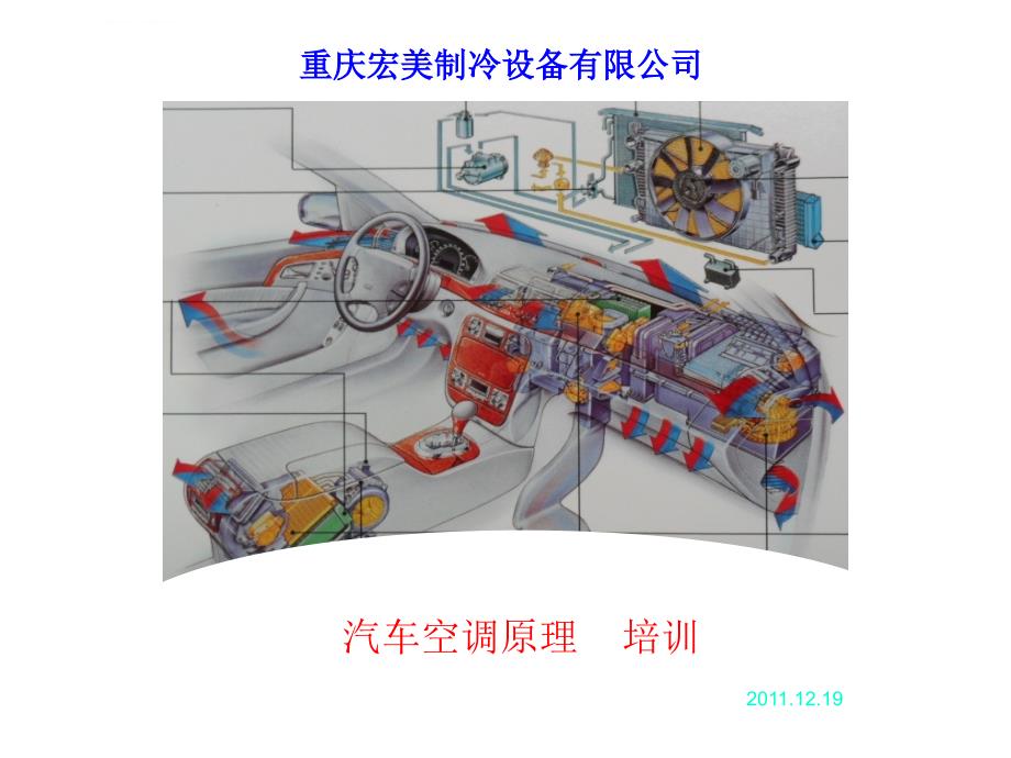 汽车空调基本原理培训_第1页