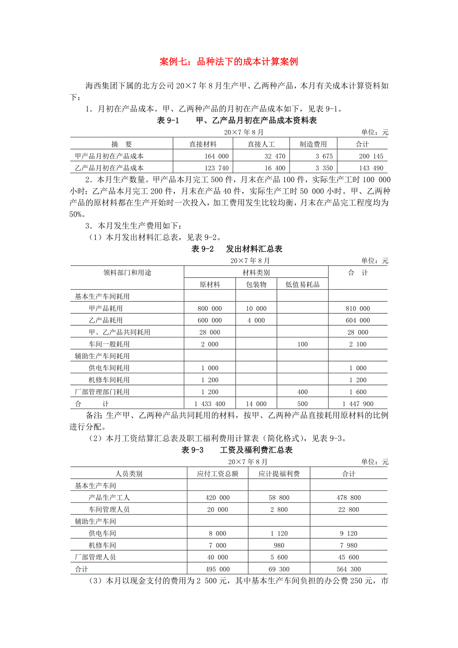 案例七 品种法下的成本计算案例_第1页