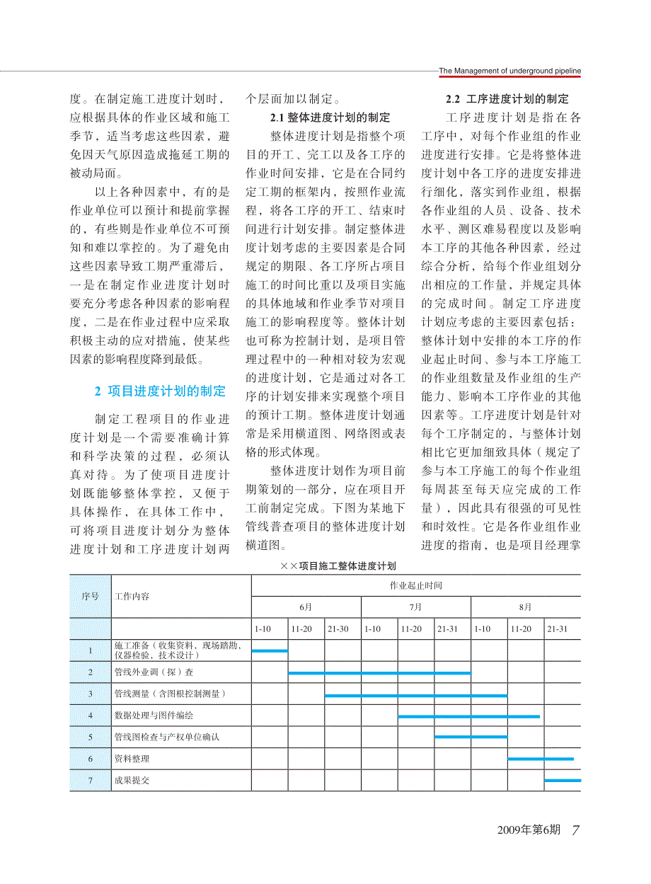 论地下管线普查项目的工期控制_第3页