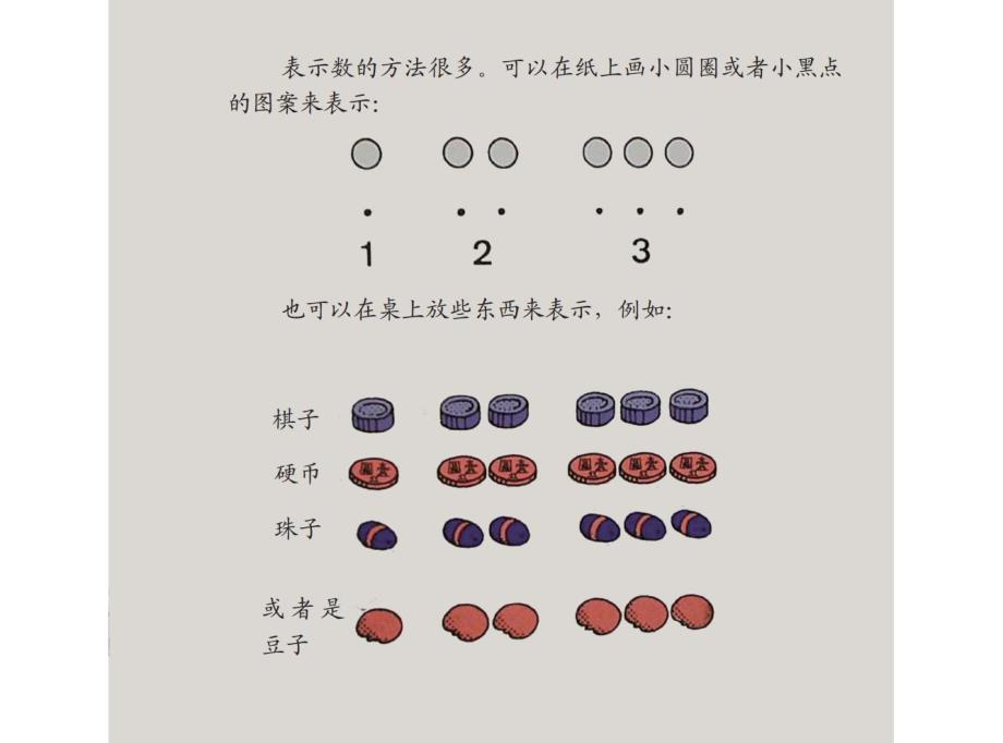 小学数学丨汉声数学绘本41套12.數學_看圖學數理0_第3页