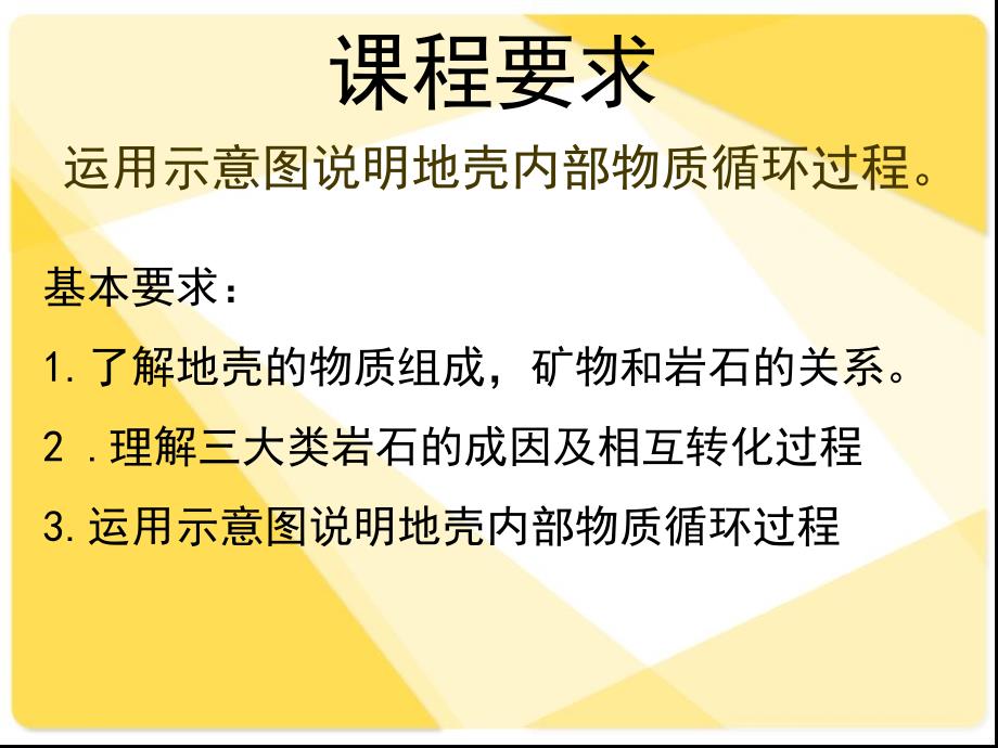 地理课件：地壳的物质组成和物质循环1_第2页