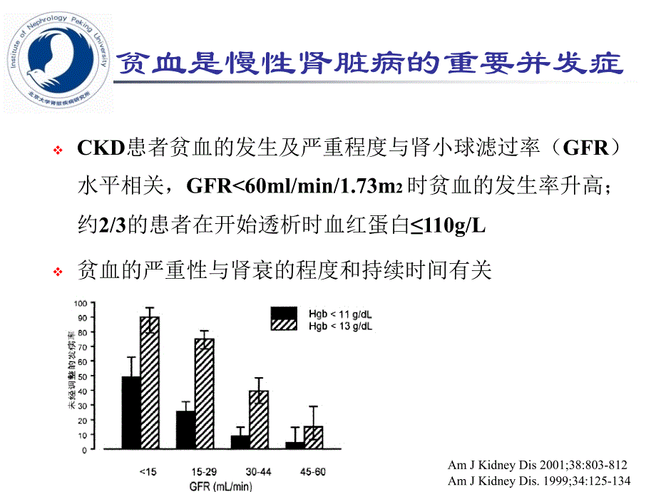 肾性贫血与肾性骨病_第3页