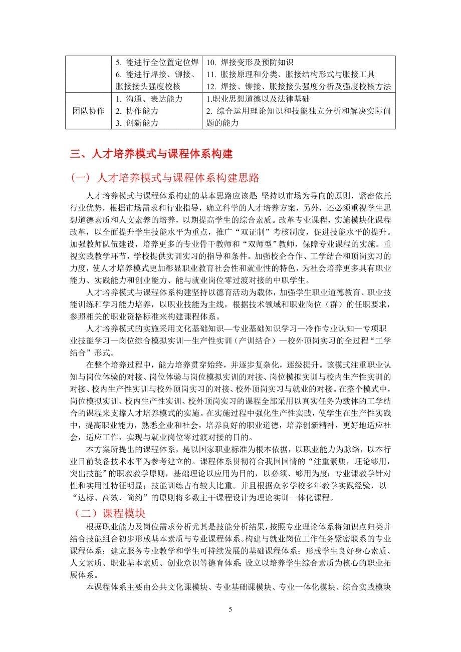 冷作钣金工专业人才培养方案(2012)_第5页