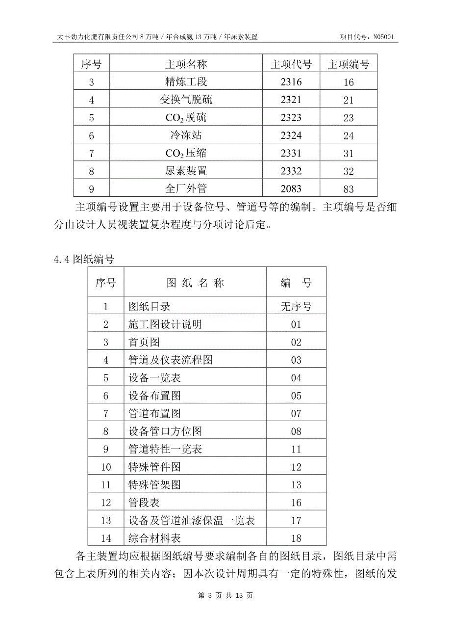 N05001工艺统一规定(2版)_第3页