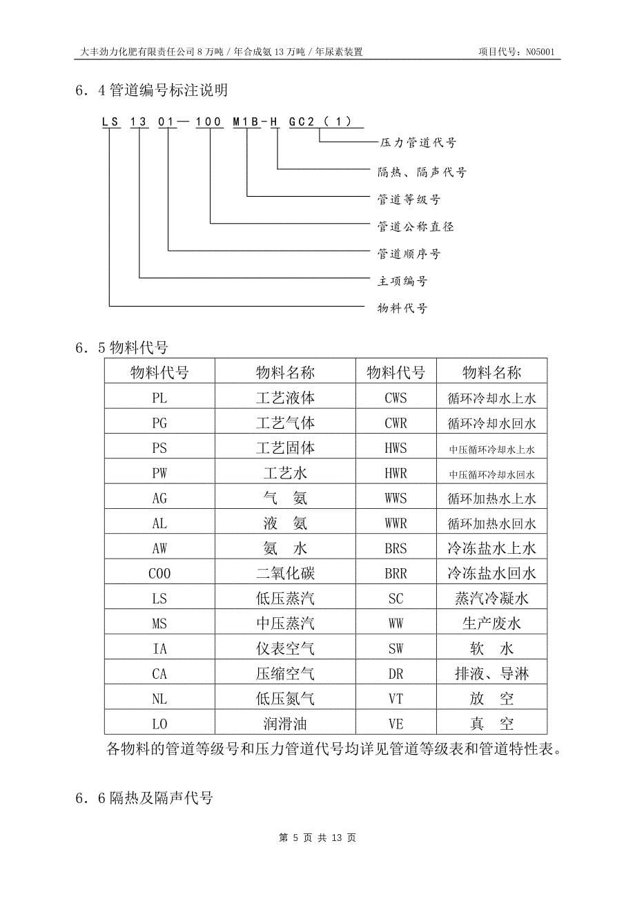 N05001工艺统一规定(2版)_第5页