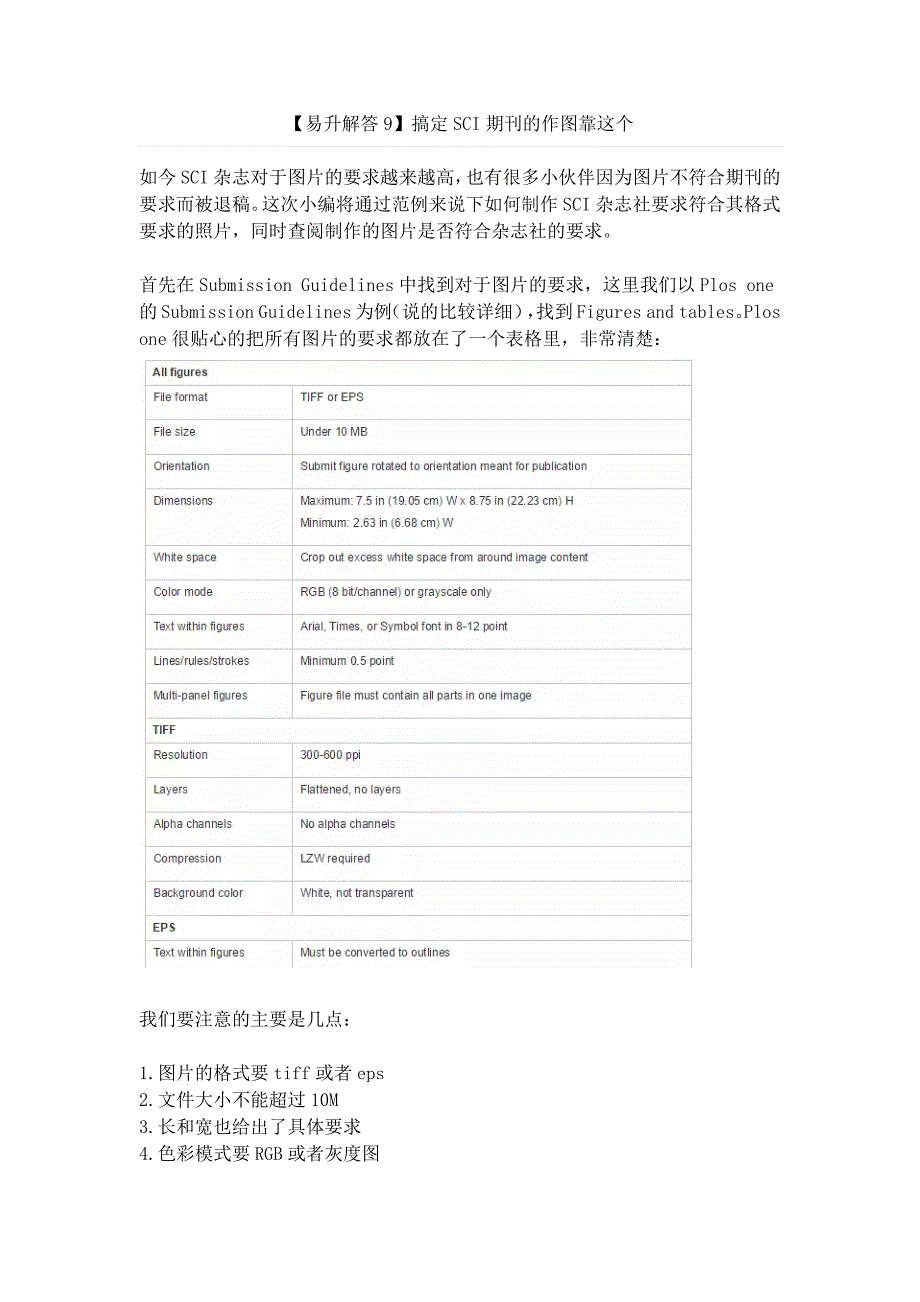 【易升解答9】搞定SCI期刊的作图靠这个_第1页