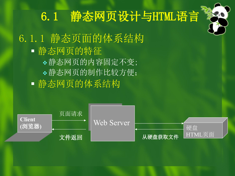 静态网页设计和html语言_第1页