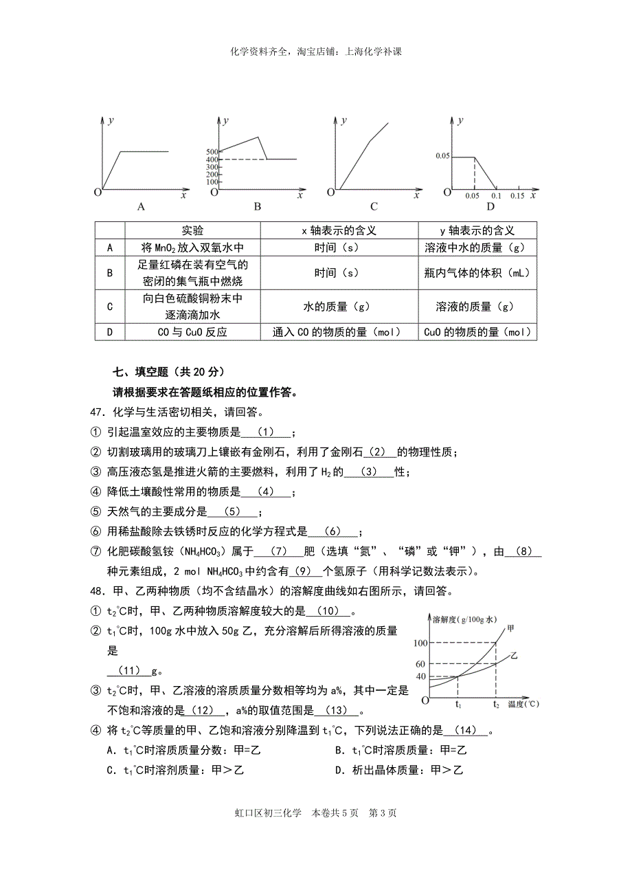 2017年虹口区初三化学中考模拟（二模）_第3页