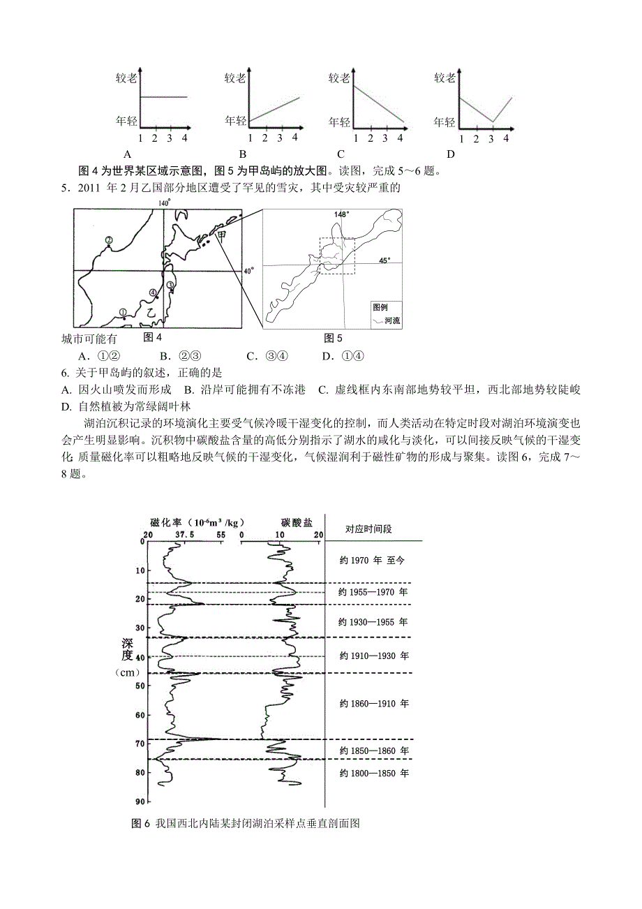 2012届高三核心突破压轴仿真试题_第2页