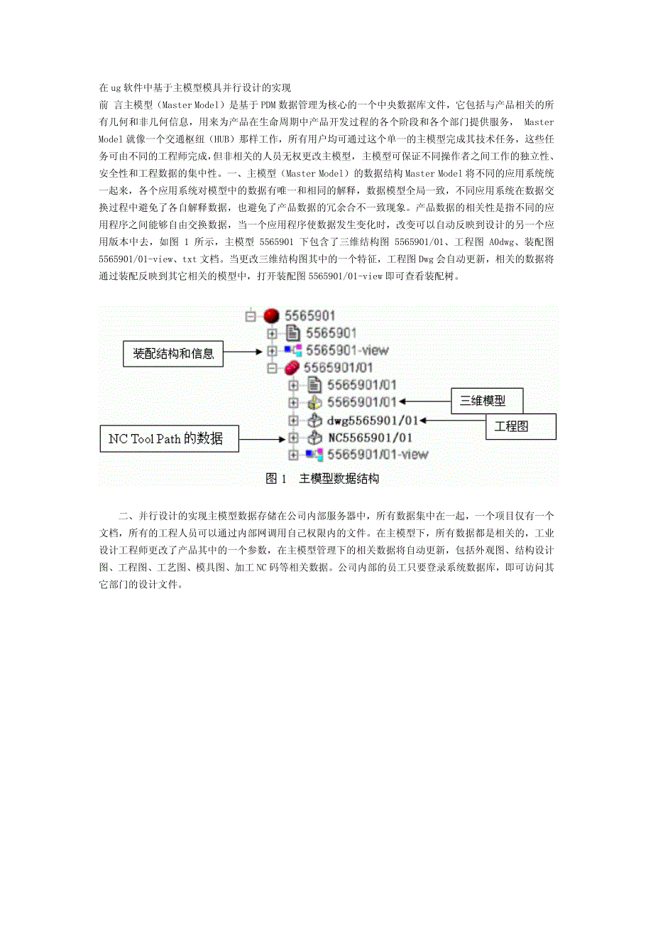 软件中基于主模型模具并行设计的实现_第1页