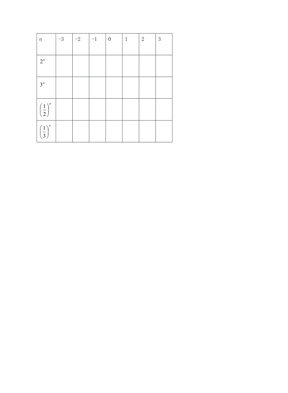 指数函数优质课比赛教案_第2页