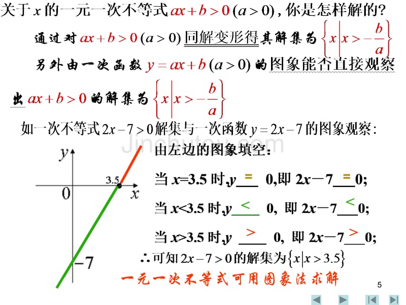 高二数学必修五_一元二次不等式的解法(一)_ppt_第5页