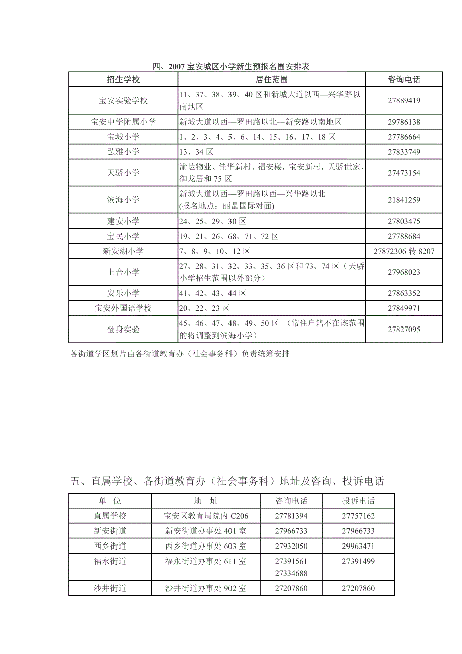 2007年小学新生学位申请指南_第3页