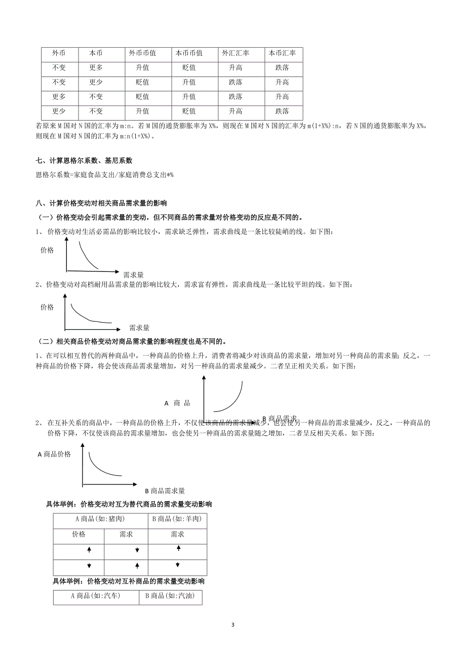 2015年高考专题复习《经济生活》计算题公式及练习_第3页