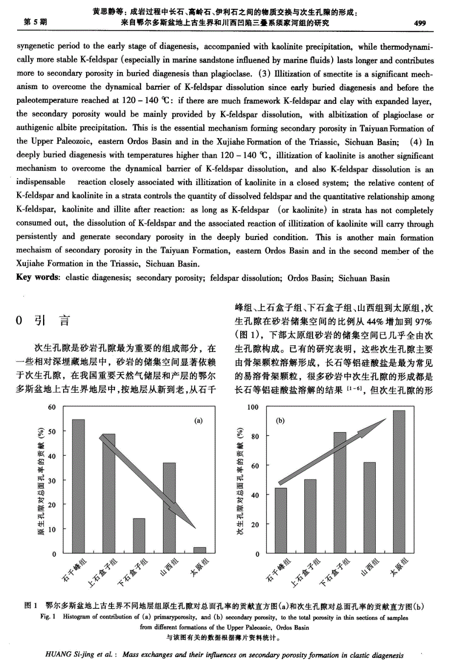 成岩过程中长石、高岭石、伊利石之间的物质交换与次生孔隙的形成：来自鄂尔多斯盆地上古生界和川西凹陷三叠_第2页