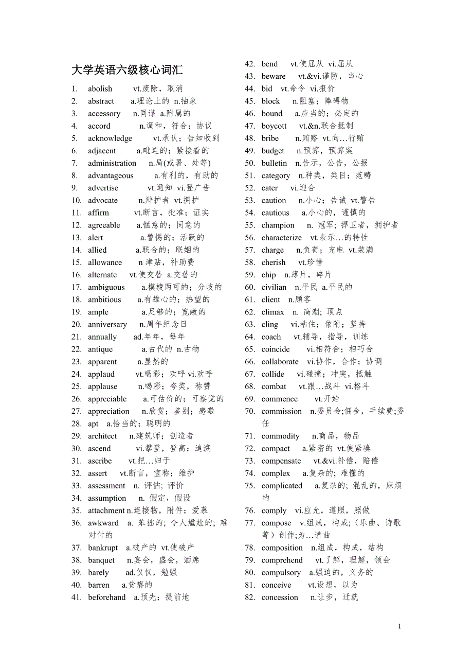 15级新生：大学英语六级核心词汇_第1页