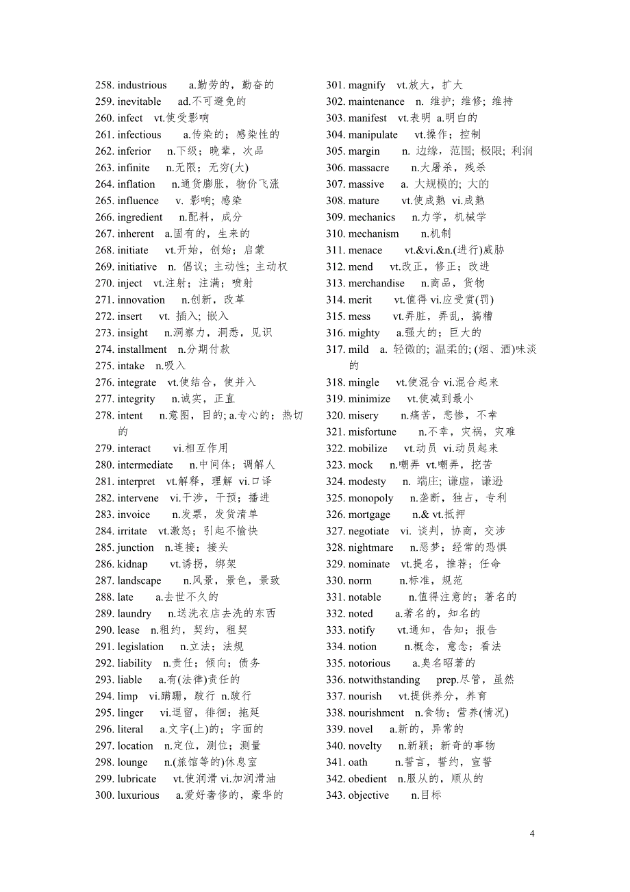 15级新生：大学英语六级核心词汇_第4页