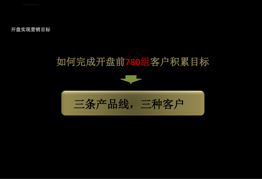 新干线二期住宅开盘前期推广策划案_第4页