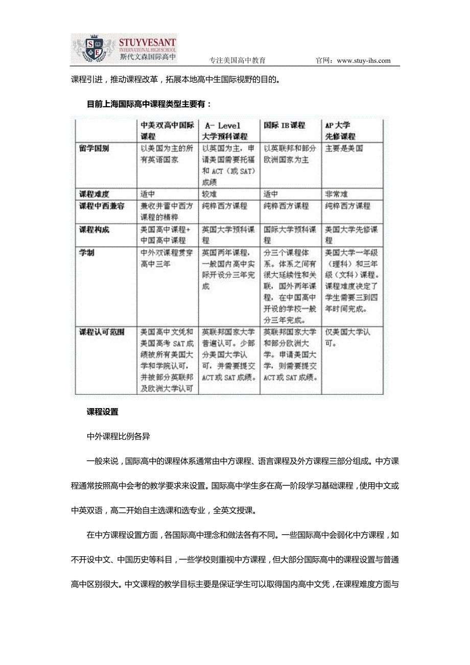 如何选择一所合适的国际高中？_第2页