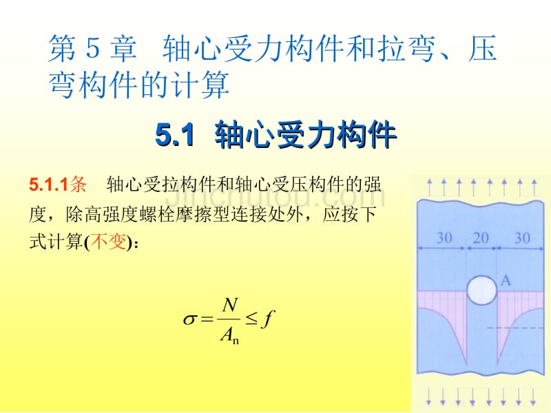 精讲钢结构设计规范_第3页