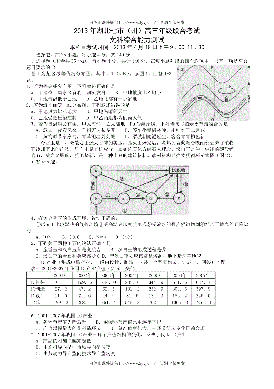 2013湖北省七市联考文综试题及答案k_第1页