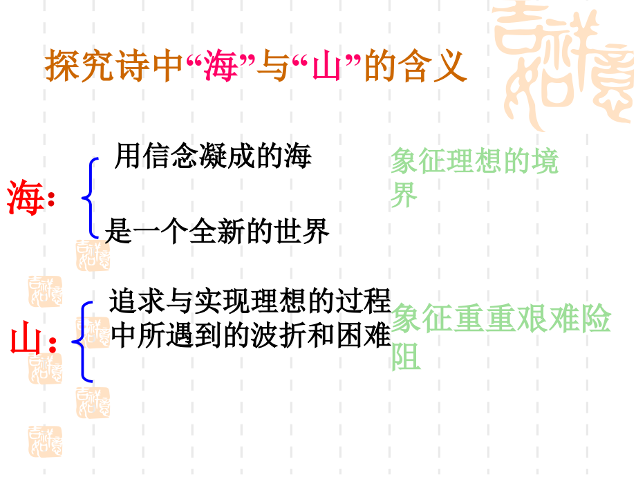 七年级上册语文专题复习_第3页