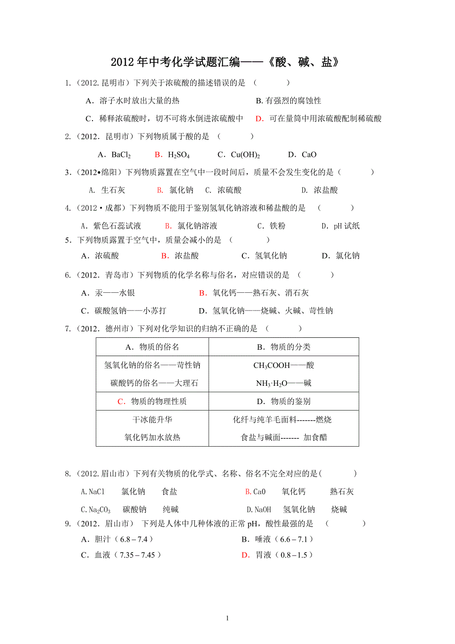 2012年中考化学试题汇编——第十《酸、碱、盐》_第1页