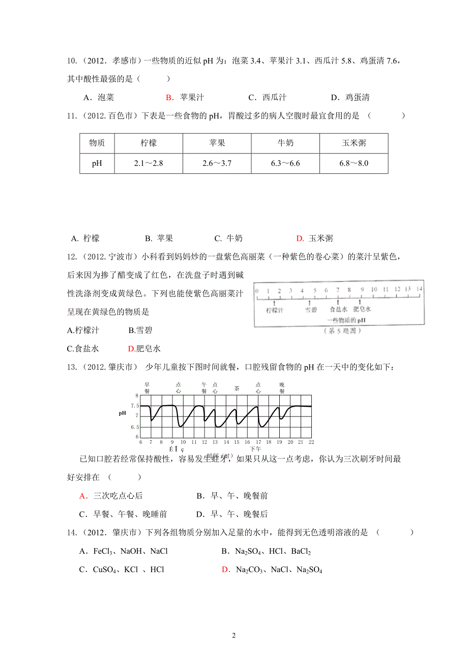 2012年中考化学试题汇编——第十《酸、碱、盐》_第2页