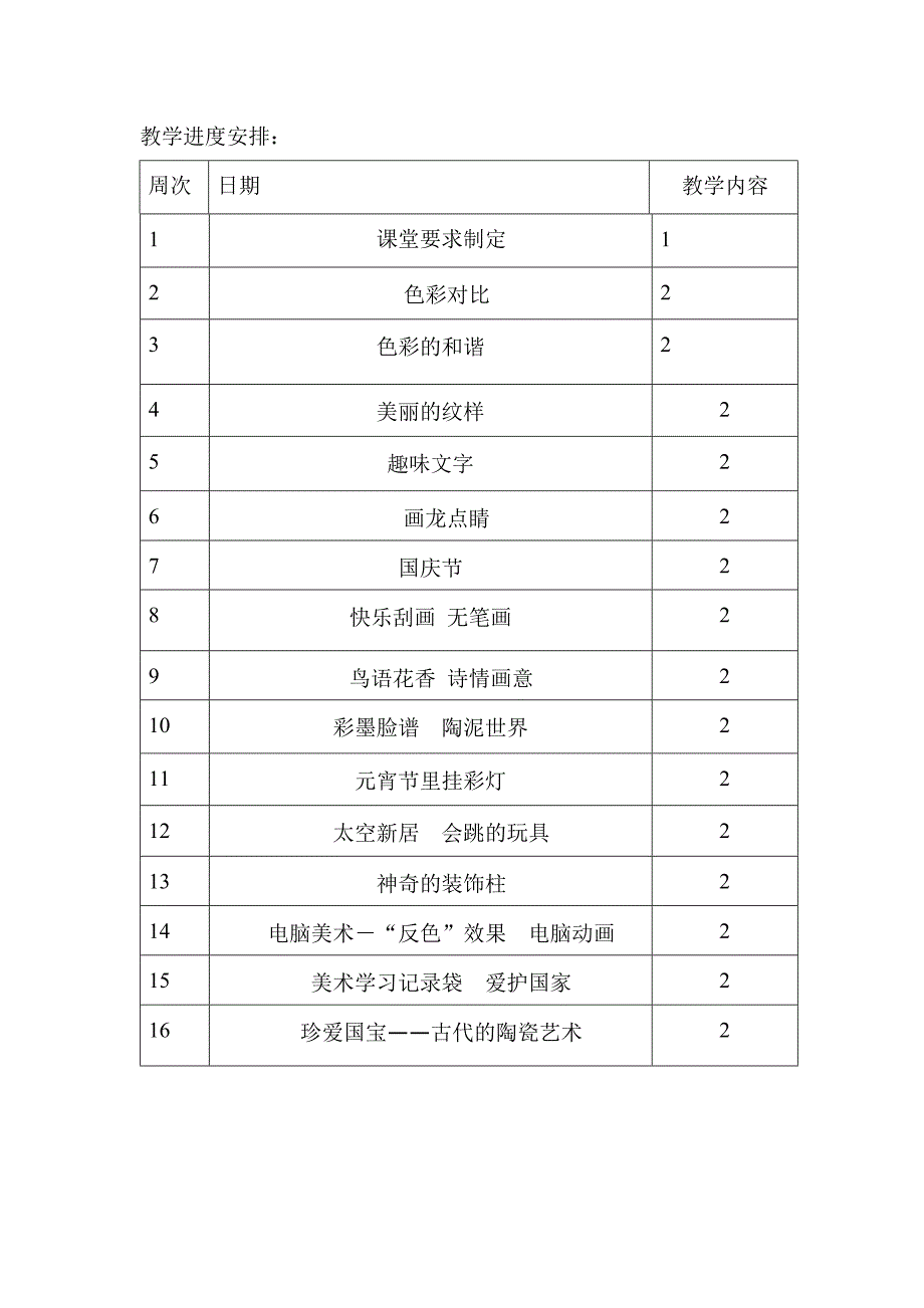 2014-2015最新人教版小学五年级上册美术教案_第3页