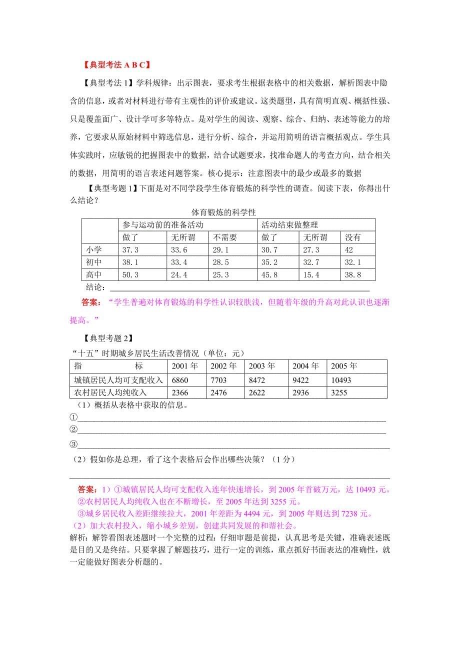 2012年最新中考语文资料全面 第九节 图文转换_第5页