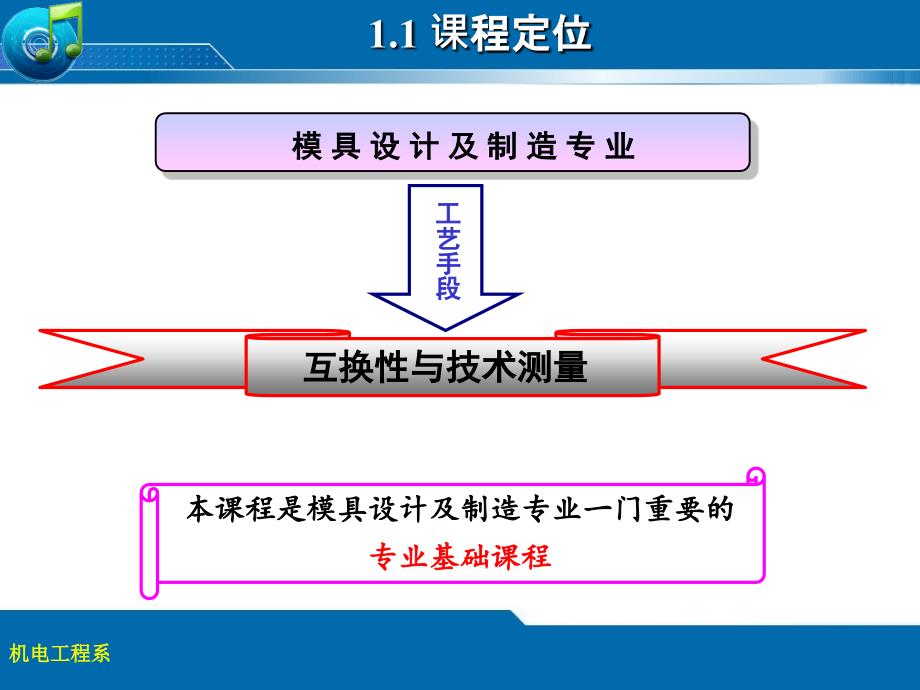 史向坤-互换性与测量技术-模具专业_第4页