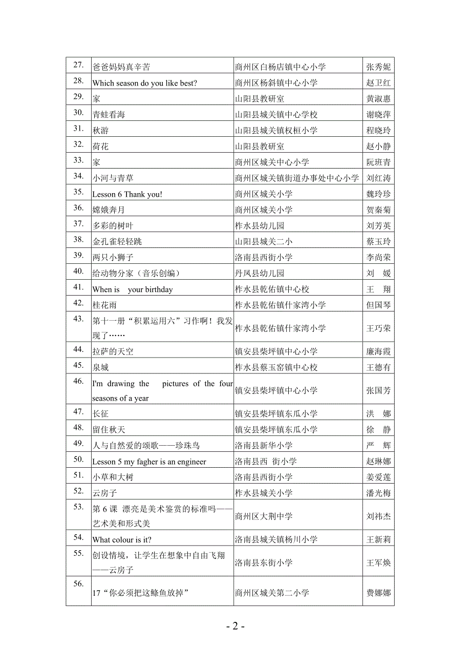 2008年商洛市中小学教师教案设计大赛_第2页