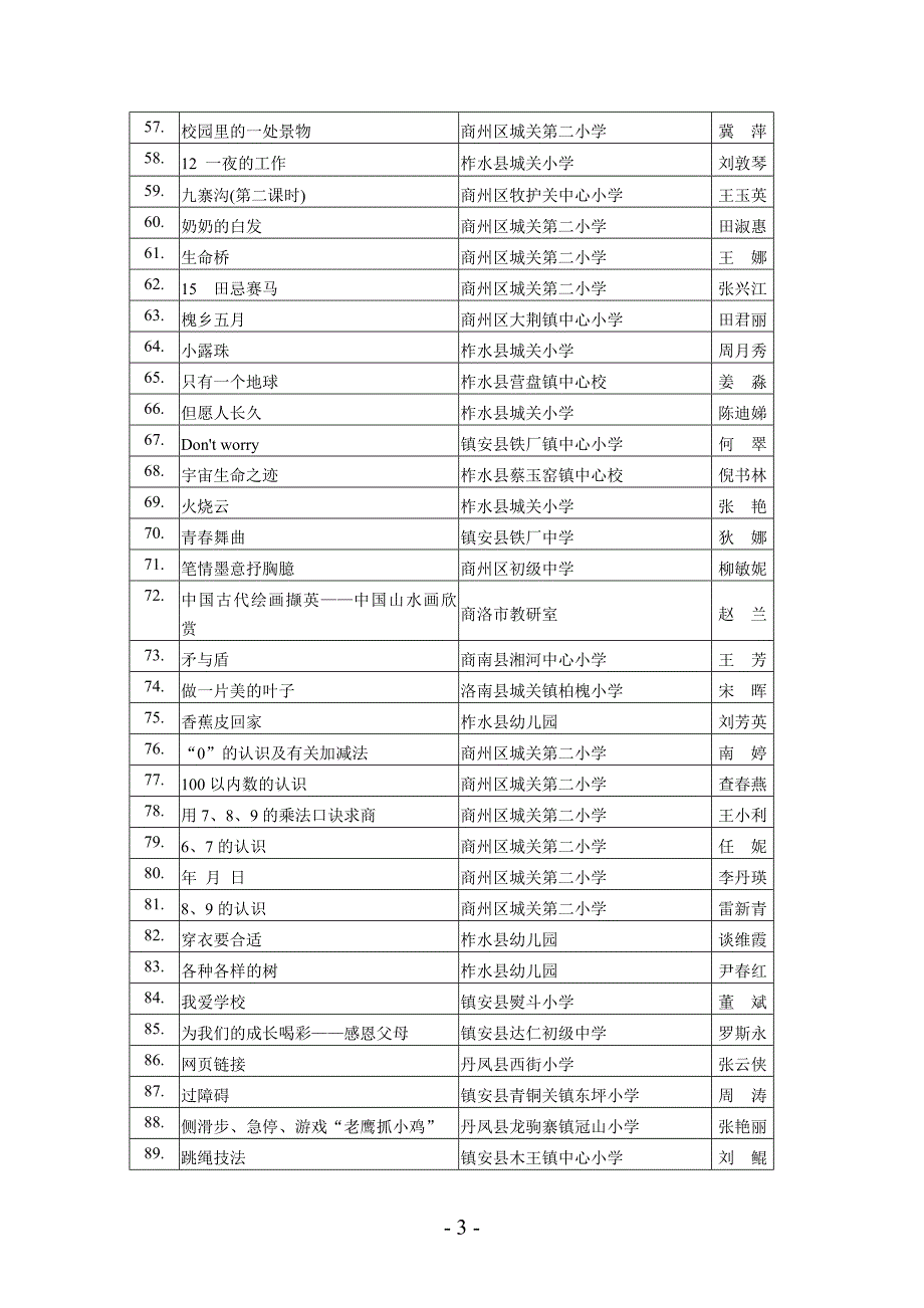 2008年商洛市中小学教师教案设计大赛_第3页