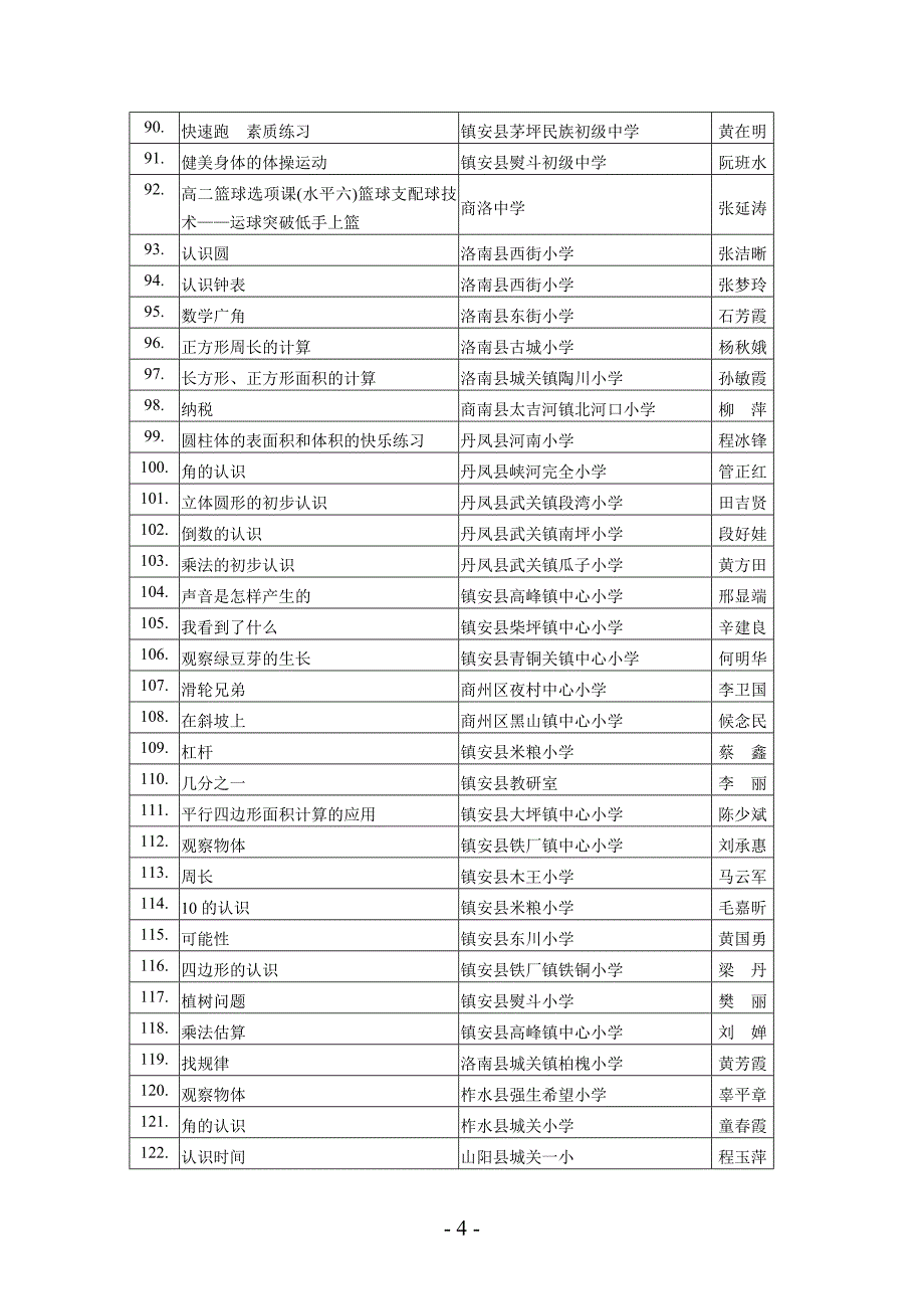 2008年商洛市中小学教师教案设计大赛_第4页