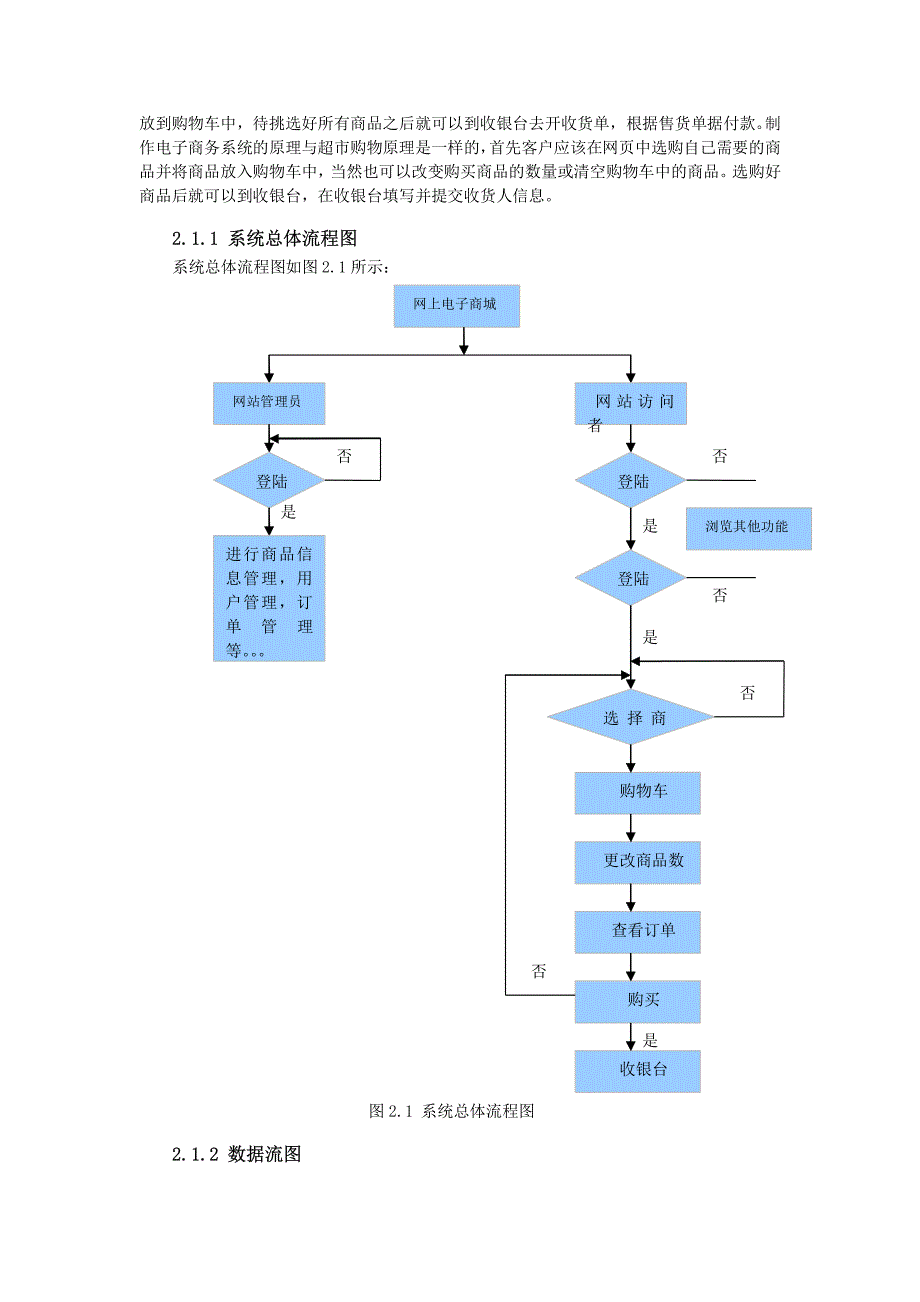 网上电子商城需求分析_第4页