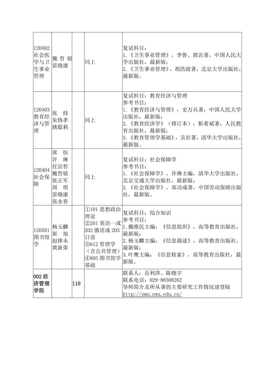 西北大学11年硕士研究生_第5页