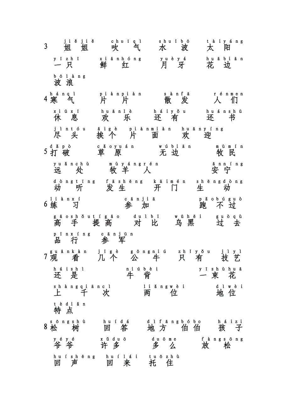 苏教版一年级语文下册词语(含拼音)_第2页