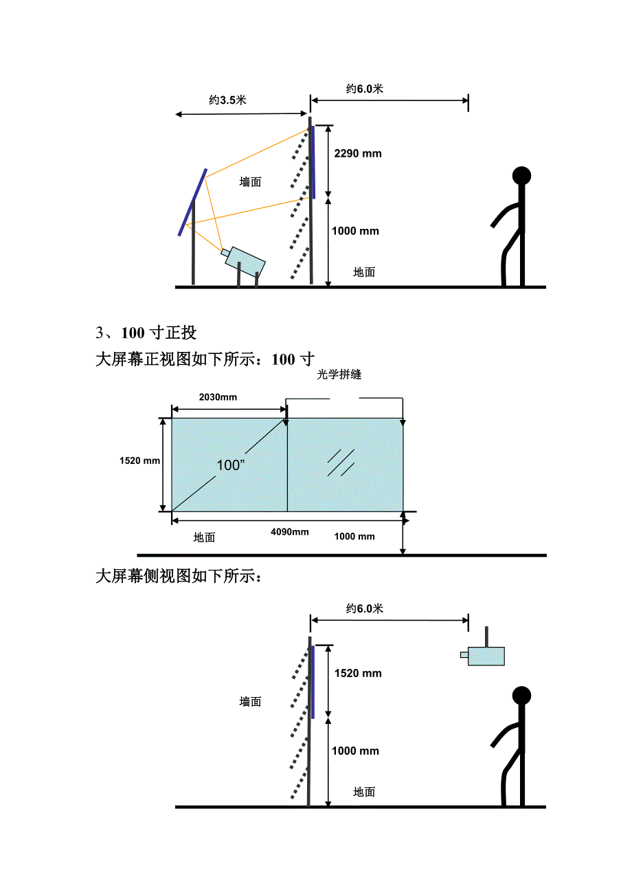 大型投影尺寸和要求_第3页