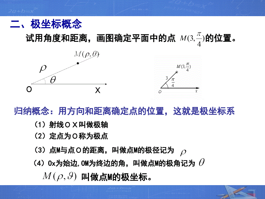 极坐标方程+公开课(共19张PPT)_第4页