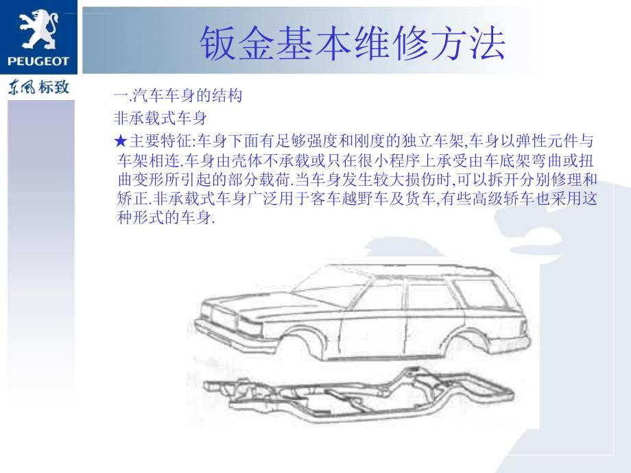 汽车钣金基本维修方法_第1页