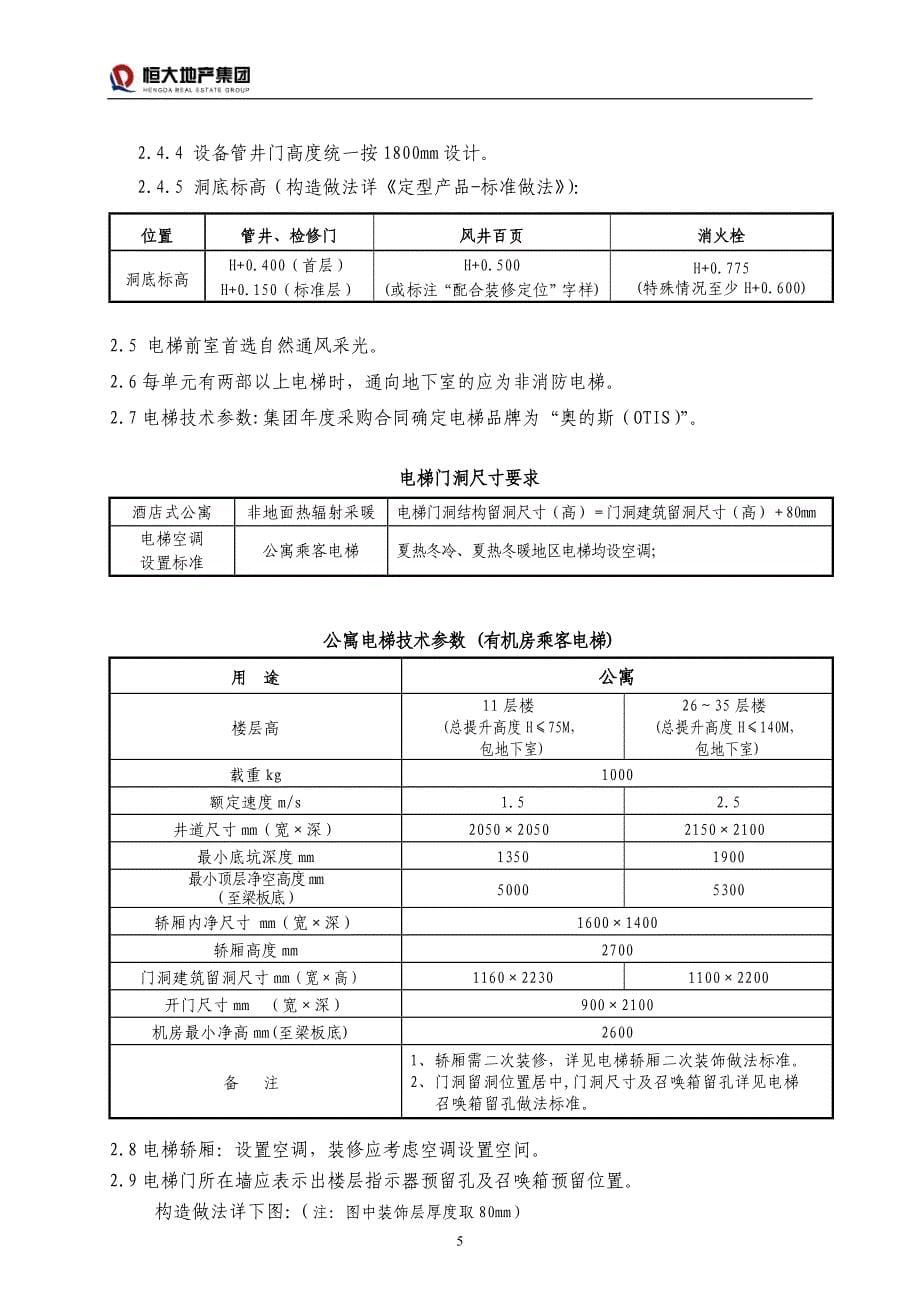 恒大标准-8酒店式公寓设计要求(住宅式管理模式)_第5页