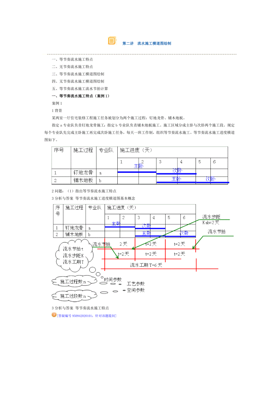流水施工横道图绘制_第1页