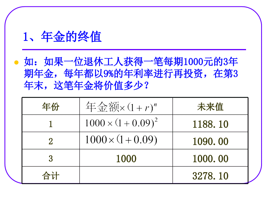 有价证券的格决定_第4页