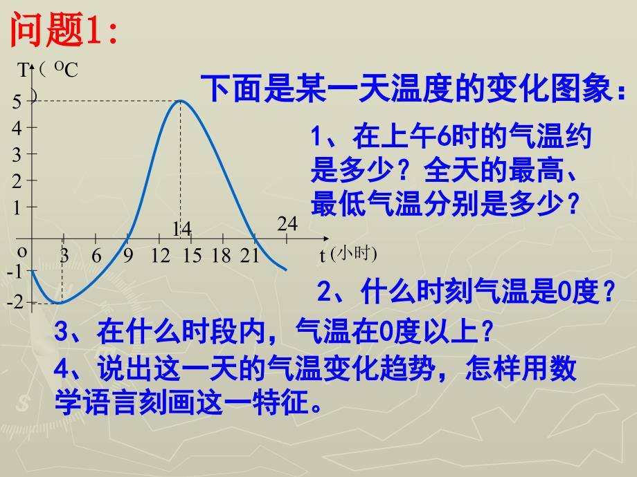 函数的单调性[上学期]--江苏教育版1_第3页