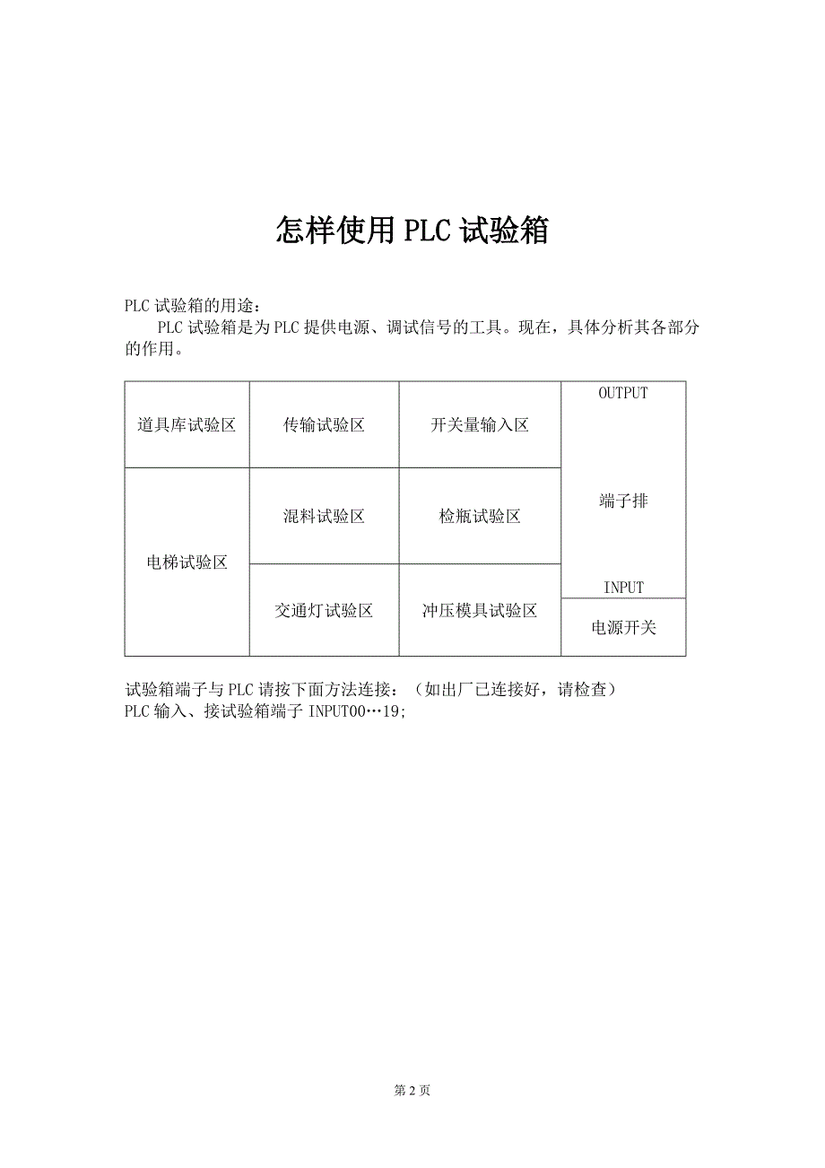 PLC教学实验指导书_第2页