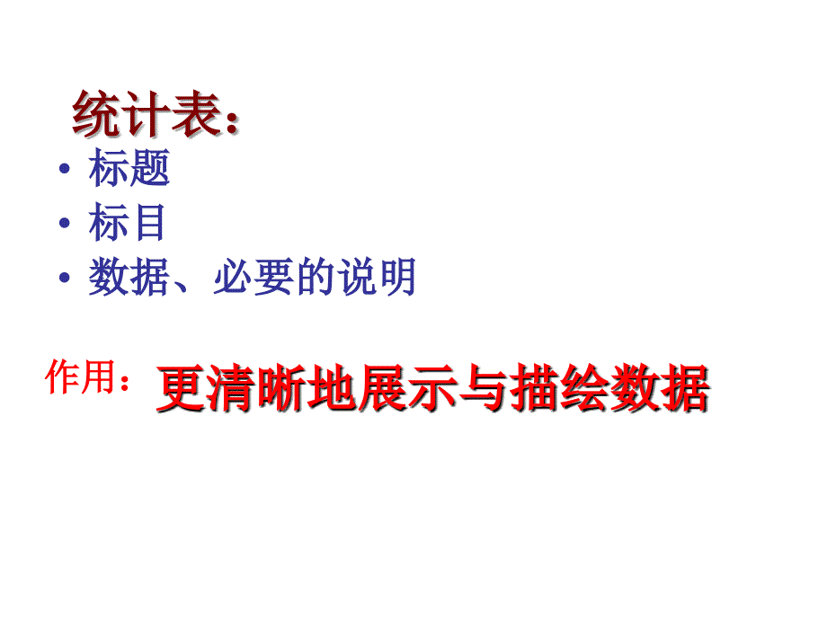 七年级上册数学课件_数据与图表复习_第4页